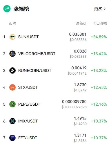 比特币波段骗局_比特者波动币深入关注价格走势_深入分析比特币的价格波动：市场和投资者都在关注什么？