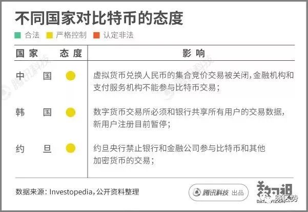 各国货币发行机构_BNB币的合法性与监管问题：各国对其态度的差异化解读_国家对币的管控