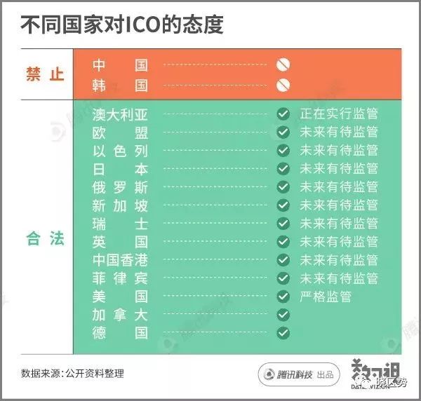 各国货币发行机构_BNB币的合法性与监管问题：各国对其态度的差异化解读_国家对币的管控