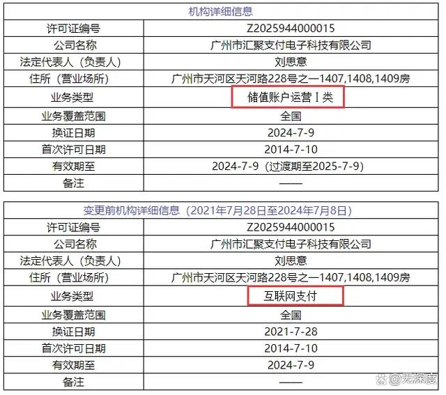 货币的前景_货币未来发展趋势预测_2023年数字货币市场回顾：解析主要趋势与未来前景