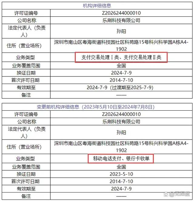 2023年数字货币市场回顾：解析主要趋势与未来前景_货币未来发展趋势预测_货币的前景