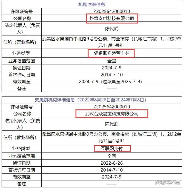 2023年数字货币市场回顾：解析主要趋势与未来前景_货币的前景_货币未来发展趋势预测