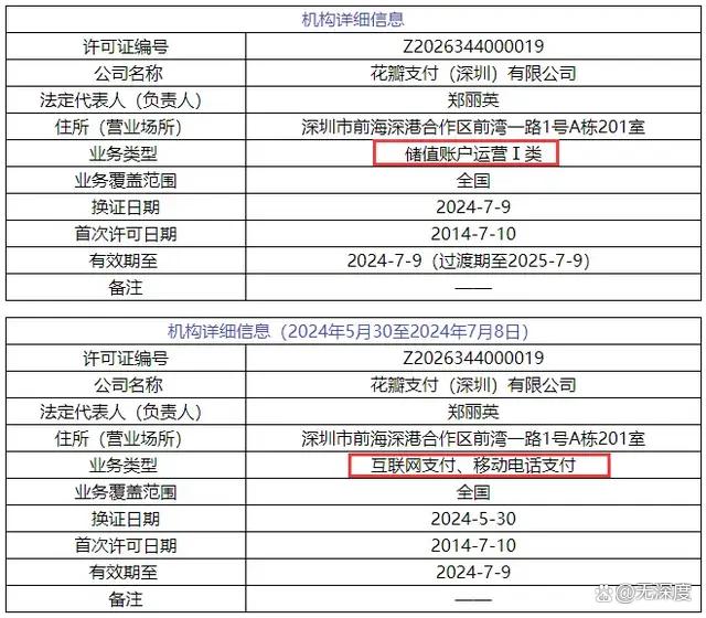 货币的前景_2023年数字货币市场回顾：解析主要趋势与未来前景_货币未来发展趋势预测