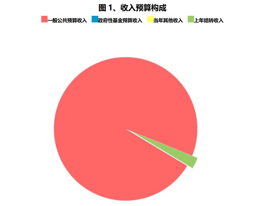 3. 设置长期目标_长期目标一般是_长期目标的措施