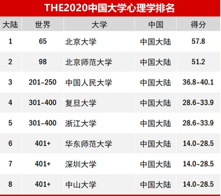 长期目标设置_3. 设置长期目标_长期目标的措施