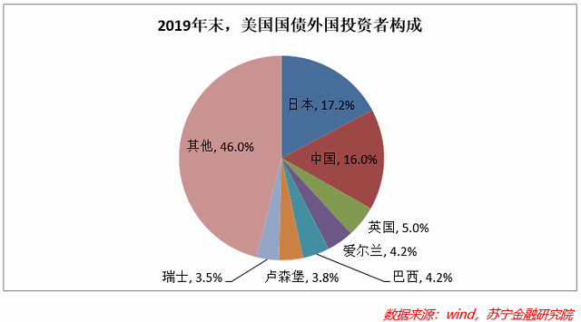 数字货币趋势策略_货币数字化趋势的原因_如何基于趋势选择数字货币