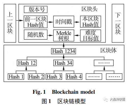 虚拟币生态应用是什么_研究去中心化金融的生态系统构建：虚拟货币如何促进合作与创新_研究去中心化金融的生态系统构建：虚拟货币如何促进合作与创新