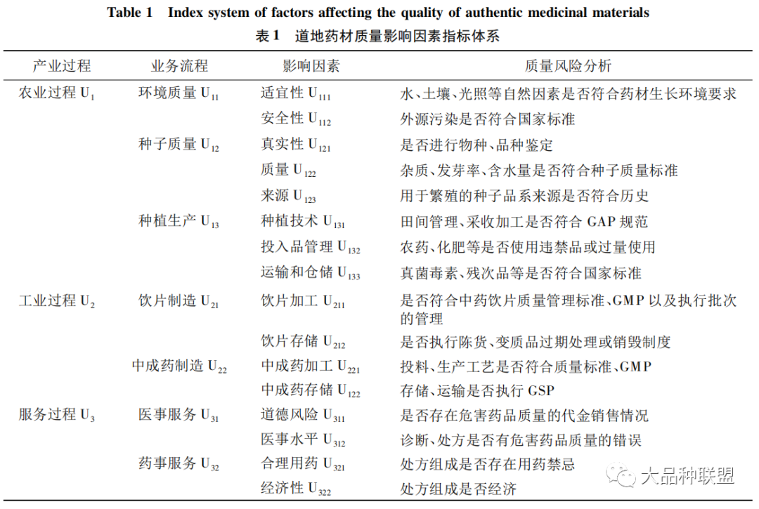 研究去中心化金融的生态系统构建：虚拟货币如何促进合作与创新_虚拟币生态应用是什么_研究去中心化金融的生态系统构建：虚拟货币如何促进合作与创新