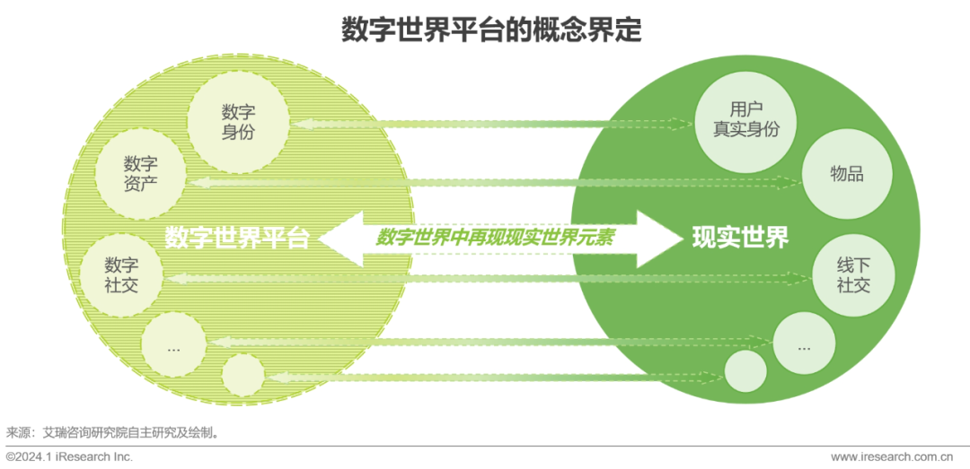 研究去中心化金融的生态系统构建：虚拟货币如何促进合作与创新_虚拟币生态应用是什么_研究去中心化金融的生态系统构建：虚拟货币如何促进合作与创新