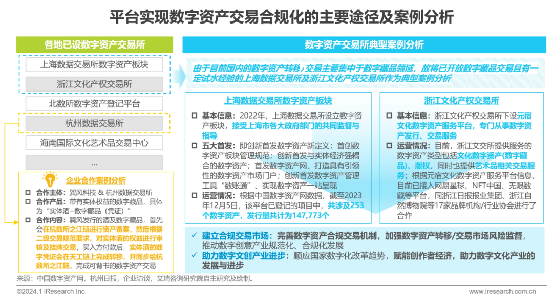 研究去中心化金融的生态系统构建：虚拟货币如何促进合作与创新_虚拟币生态应用是什么_研究去中心化金融的生态系统构建：虚拟货币如何促进合作与创新