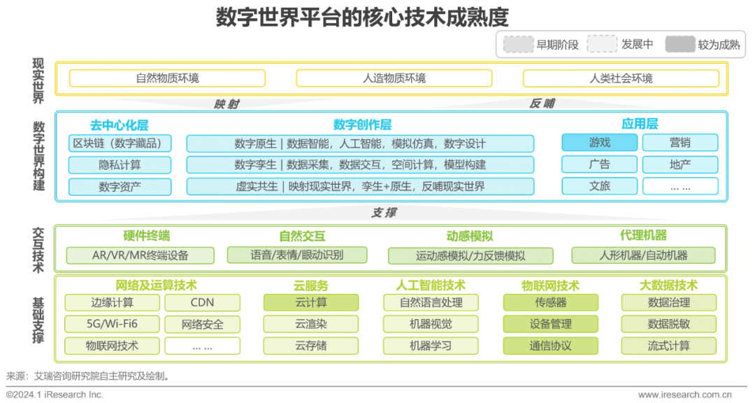 研究去中心化金融的生态系统构建：虚拟货币如何促进合作与创新_虚拟币生态应用是什么_研究去中心化金融的生态系统构建：虚拟货币如何促进合作与创新