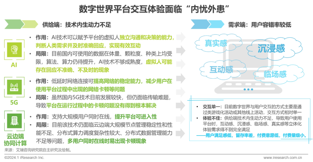 虚拟币生态应用是什么_研究去中心化金融的生态系统构建：虚拟货币如何促进合作与创新_研究去中心化金融的生态系统构建：虚拟货币如何促进合作与创新