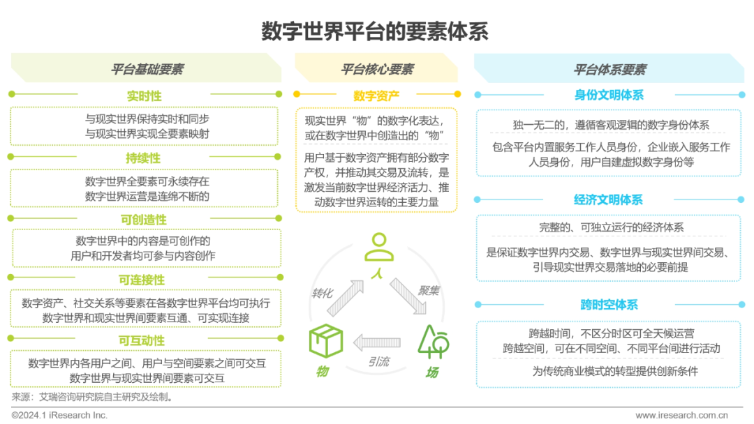 研究去中心化金融的生态系统构建：虚拟货币如何促进合作与创新_研究去中心化金融的生态系统构建：虚拟货币如何促进合作与创新_虚拟币生态应用是什么