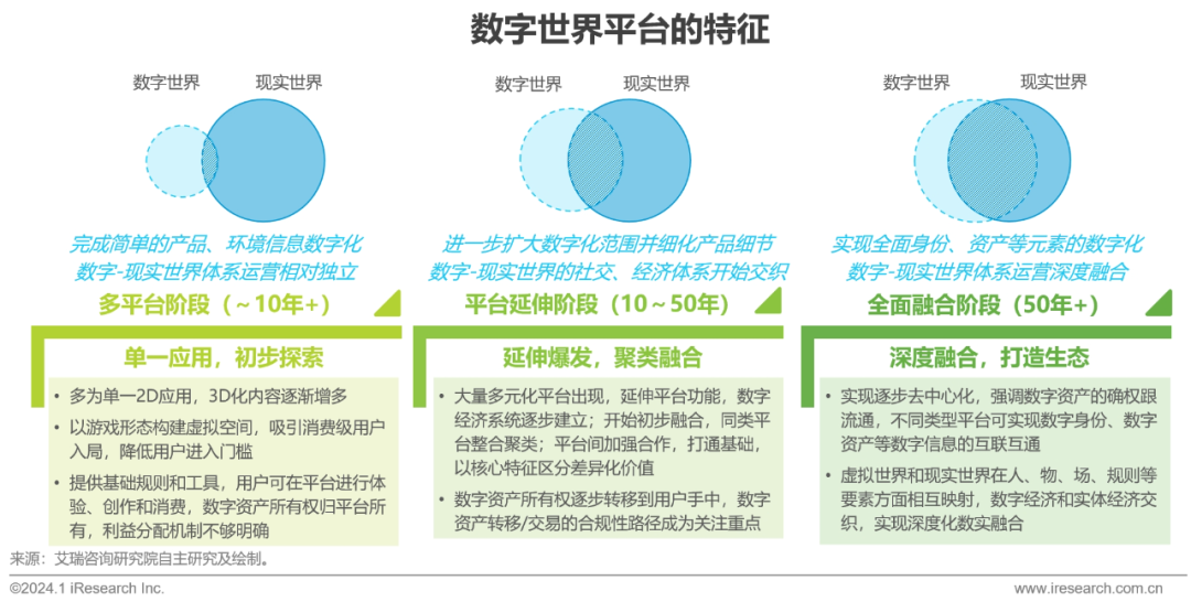 研究去中心化金融的生态系统构建：虚拟货币如何促进合作与创新_研究去中心化金融的生态系统构建：虚拟货币如何促进合作与创新_虚拟币生态应用是什么