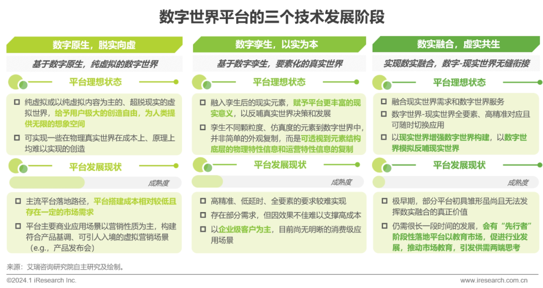 研究去中心化金融的生态系统构建：虚拟货币如何促进合作与创新_研究去中心化金融的生态系统构建：虚拟货币如何促进合作与创新_虚拟币生态应用是什么