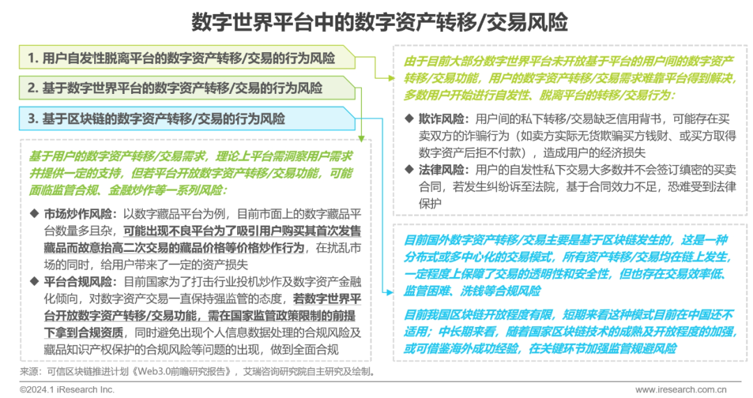 虚拟币生态应用是什么_研究去中心化金融的生态系统构建：虚拟货币如何促进合作与创新_研究去中心化金融的生态系统构建：虚拟货币如何促进合作与创新