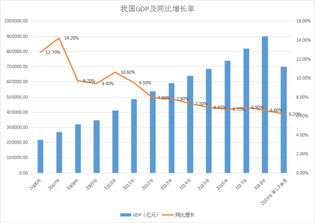 投资者前瞻交易性共同文化产品_Binance交易所APP的前瞻性投资项目 | 用户与投资者的共同文化_交易型投资者