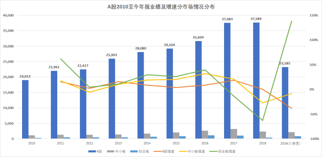 交易型投资者_投资者前瞻交易性共同文化产品_Binance交易所APP的前瞻性投资项目 | 用户与投资者的共同文化