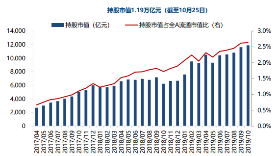 投资者前瞻交易性共同文化产品_交易型投资者_Binance交易所APP的前瞻性投资项目 | 用户与投资者的共同文化