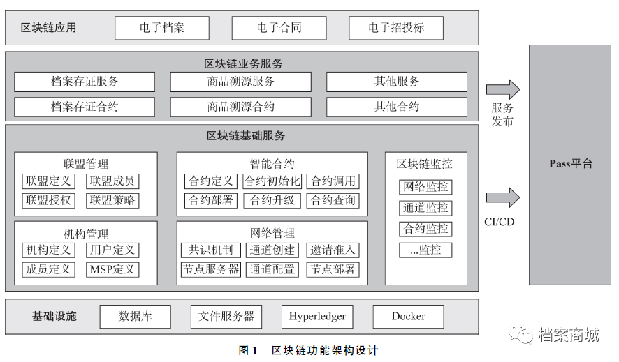 如何处理安装比特币APP后的技术问题？_安装比特币钱包出现错误_如何处理安装比特币APP后的技术问题？