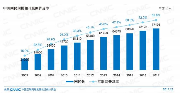 输入图片说明