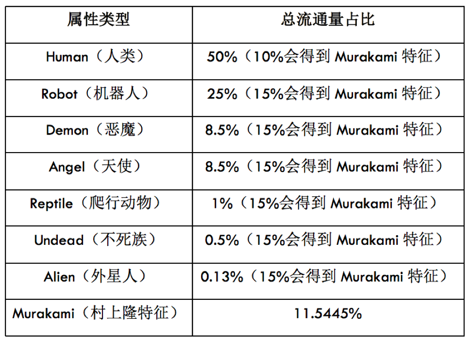 如何通过imtoken官网获取最新的社区活动信息？_获取社区信息失败是什么意思_获取社区信息失败