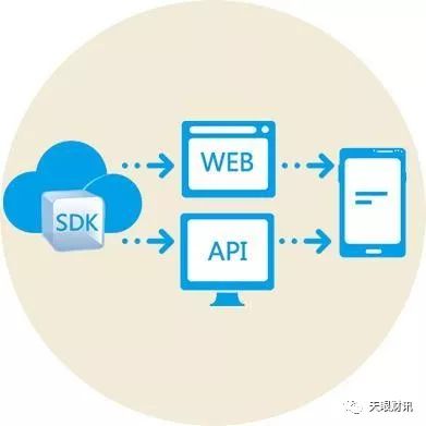 数字货币个人隐私_数字货币的隐私如何构建用户信任_隐私加密货币