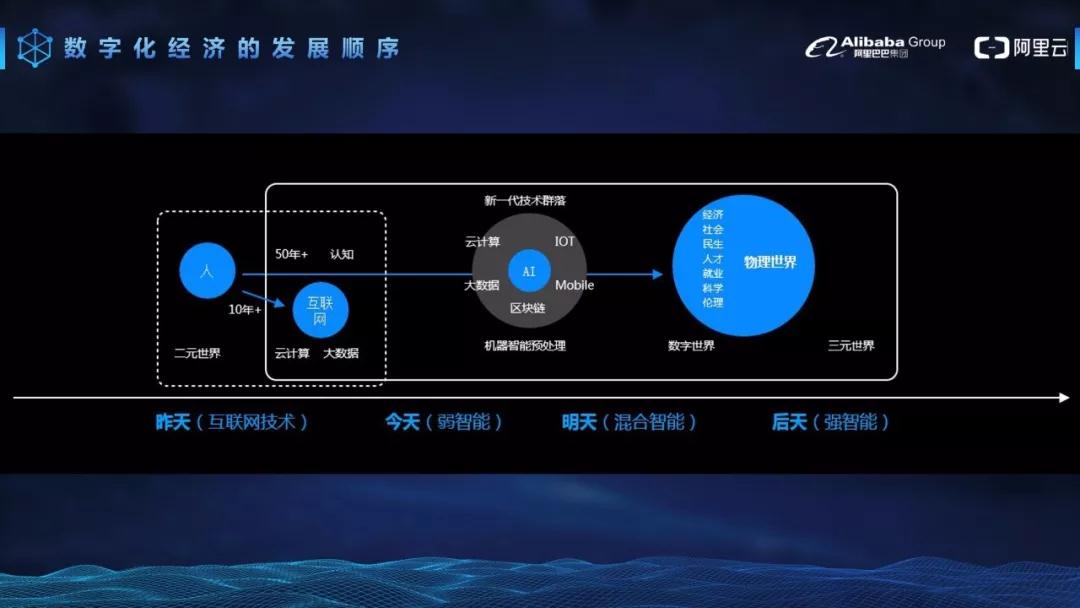 加密货币应用场景_加密货币借贷_了解加密货币在数字营销中的应用：如何借助虚拟资产提升品牌价值