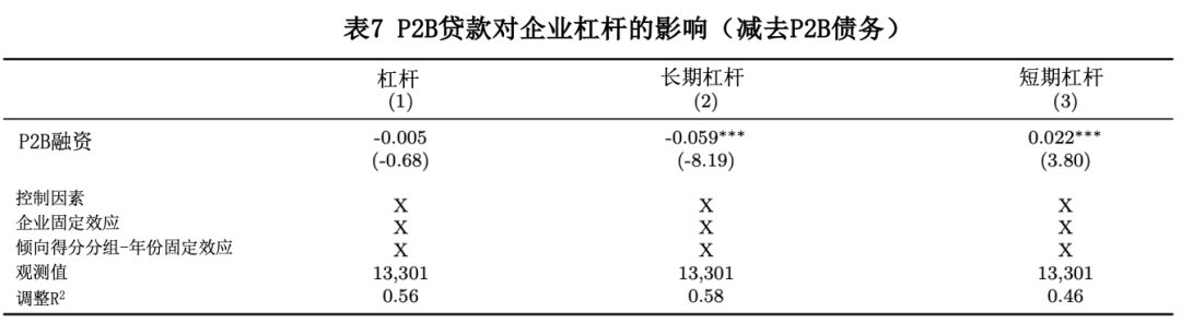 虚拟金融产品_信贷的虚拟性_分析虚拟货币对消费金融的影响：推动借贷与信贷的新模式