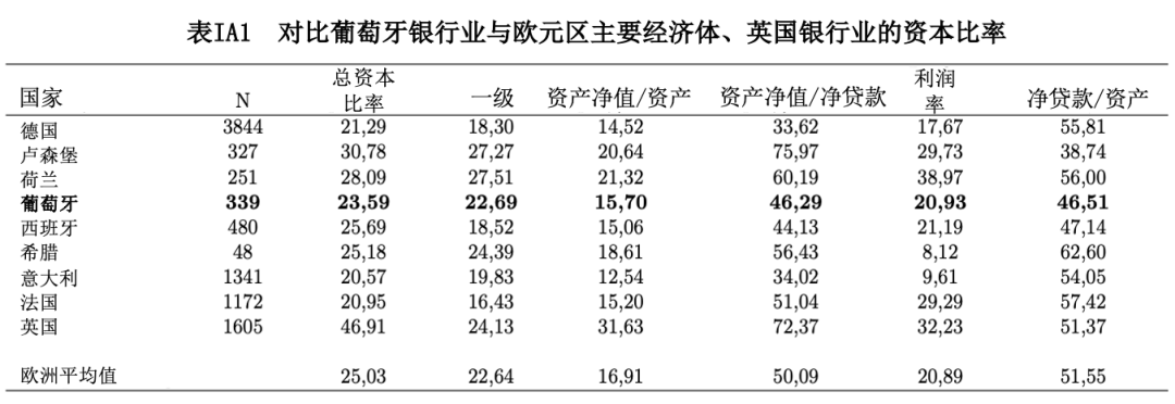 分析虚拟货币对消费金融的影响：推动借贷与信贷的新模式_信贷的虚拟性_虚拟金融产品