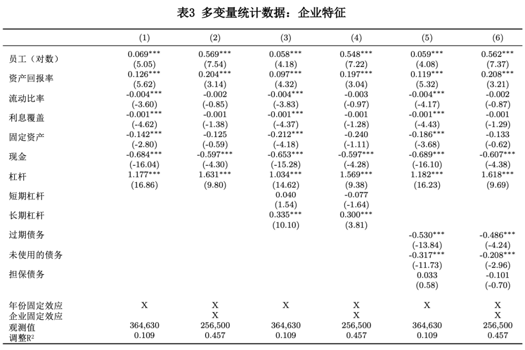 信贷的虚拟性_虚拟金融产品_分析虚拟货币对消费金融的影响：推动借贷与信贷的新模式