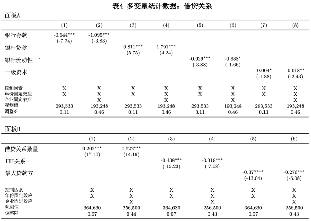 虚拟金融产品_信贷的虚拟性_分析虚拟货币对消费金融的影响：推动借贷与信贷的新模式