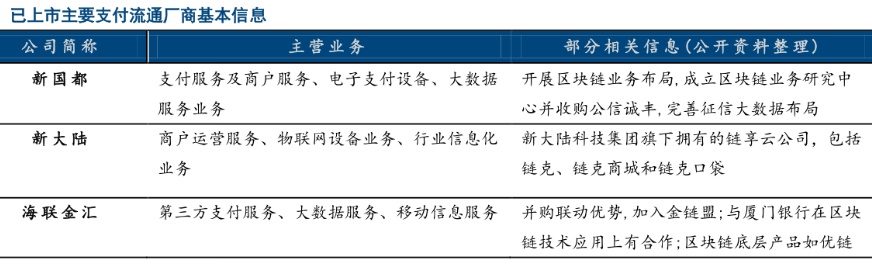 货币数字化什么意思_数字货币各国态度_全球用户对数字货币的接受度分析