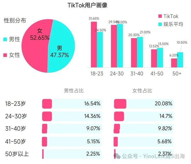 国际热钱规模_热钱包排行榜前十名的国际化趋势 | 各国用户的偏好_国际名包品牌大全图片