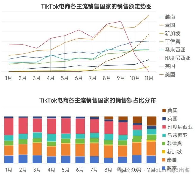 国际名包品牌大全图片_国际热钱规模_热钱包排行榜前十名的国际化趋势 | 各国用户的偏好