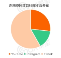 国际热钱利弊_热钱包排行榜前十名的国际化趋势 | 各国用户的偏好_吊念的国际热钱