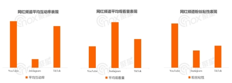 国际热钱利弊_热钱包排行榜前十名的国际化趋势 | 各国用户的偏好_吊念的国际热钱