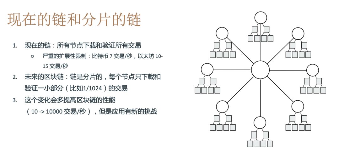 用户体验分享：我选择以太坊钱包的原因_用户体验分享：我选择以太坊钱包的原因_用户体验分享：我选择以太坊钱包的原因