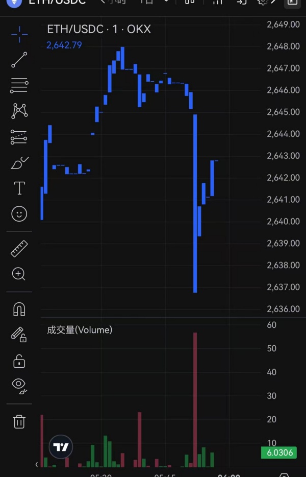 欧易官网网页版入口(34)