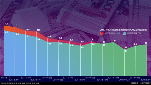 数字货币便利店_数字货币的未来：快速便捷的金融服务_便捷金融app