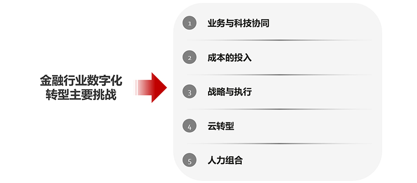 新的加密货币将在短时间内推出_加密货币改革计划_探索加密货币市场的未来：如何利用新兴技术推动全球金融变革