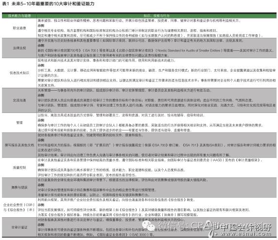 虚拟数字货币如何投资_研究虚拟货币在职场改革中的应用：促使企业文化与工作方式的变化_两国货币定价模型研究