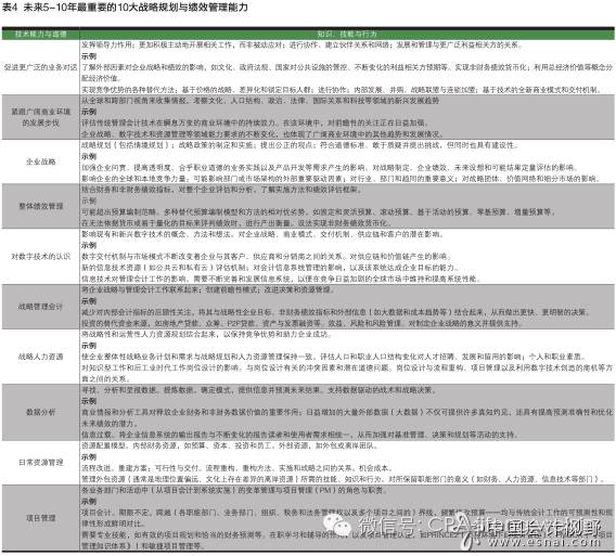 研究虚拟货币在职场改革中的应用：促使企业文化与工作方式的变化_两国货币定价模型研究_虚拟数字货币如何投资