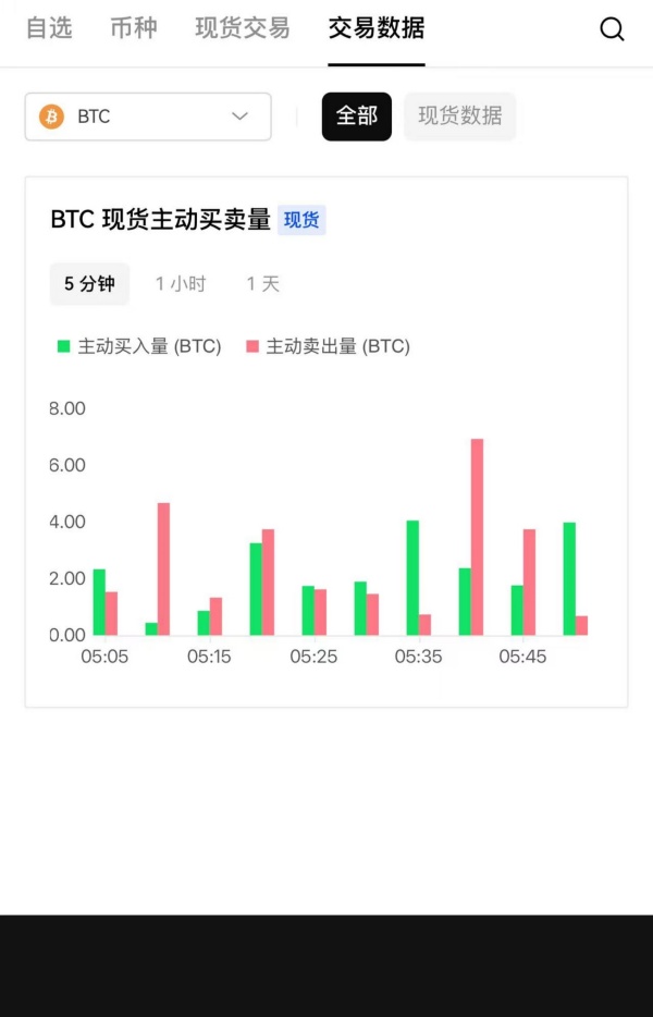 欧意交易所app免费下载安装(351)