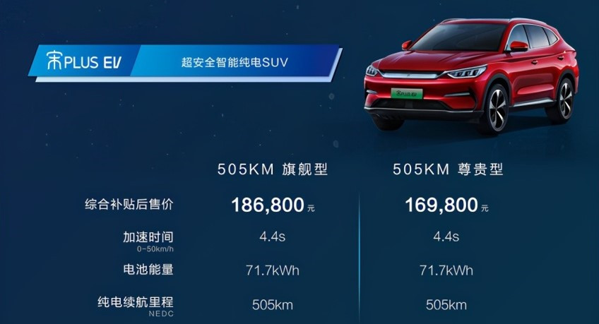 广汽埃安汽车质量怎么样_广汽埃安AION UT的用户口碑与评价_广汽埃安百度百科