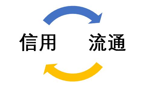 加密货币如何运作_加密货币区块链_探讨加密货币在未来商业运营中的功能：如何创造新的价值链