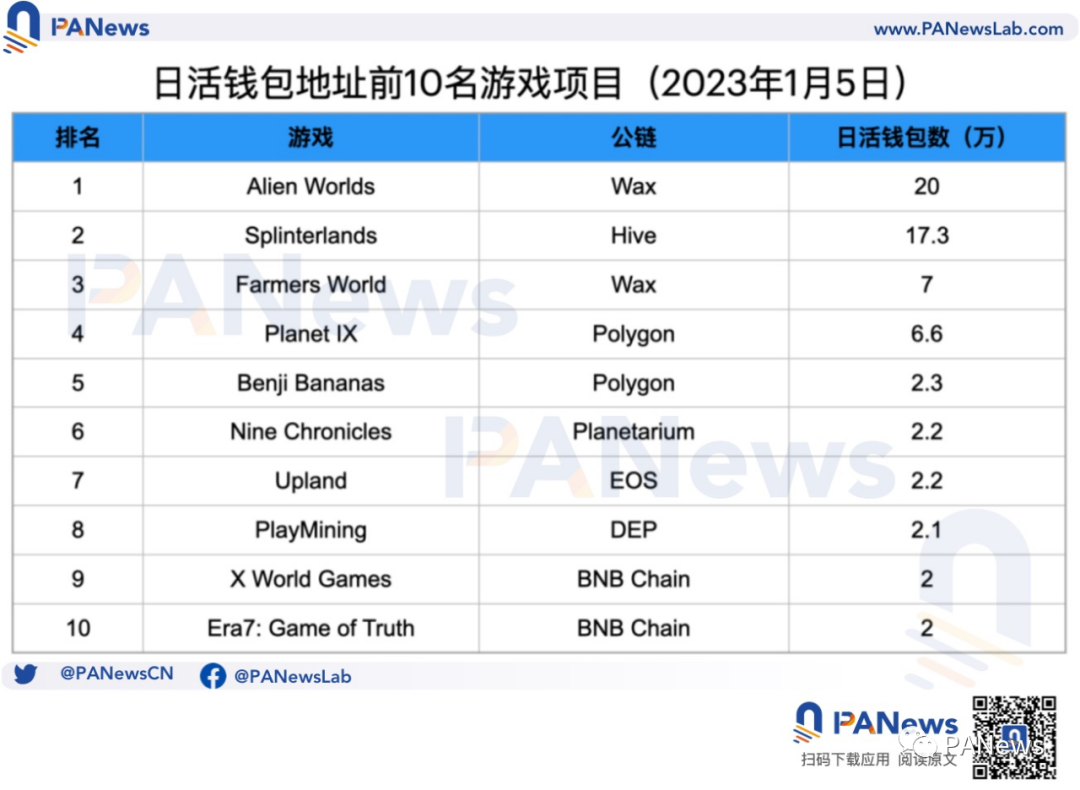 了解BNB币的流动性与交易手续费结构：如何优化交易体验_币圈流动性_币交易流动性不足