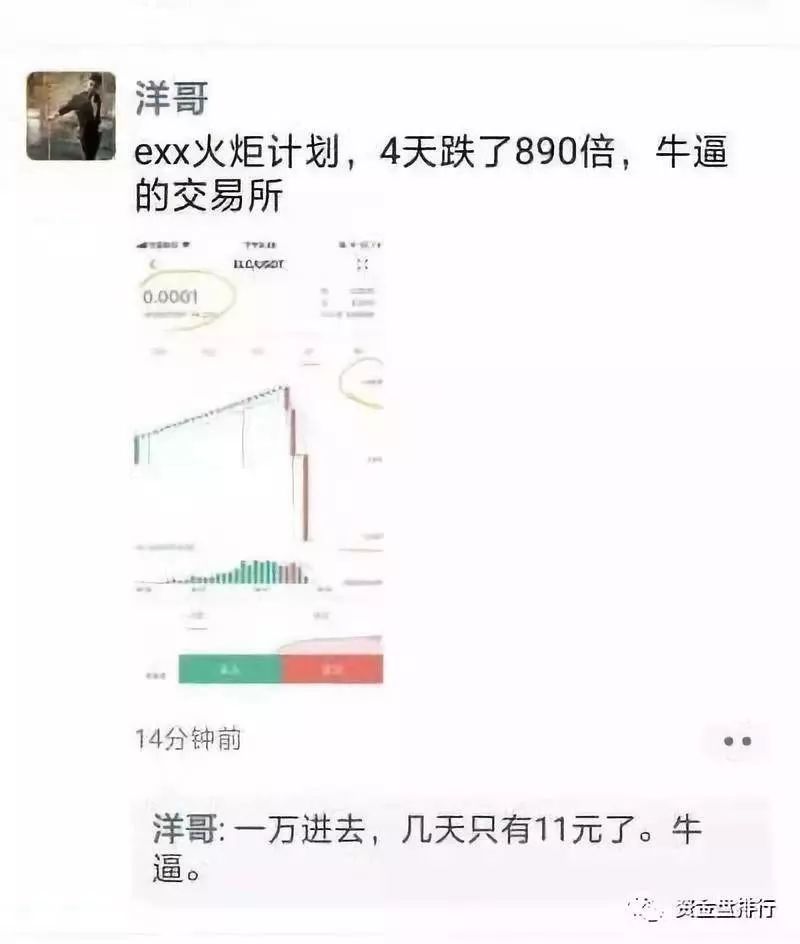 如何在币圈十大交易所APP上参与社区活动 | 加入投资者生态_币圈的社区是啥意思_币圈社区简介