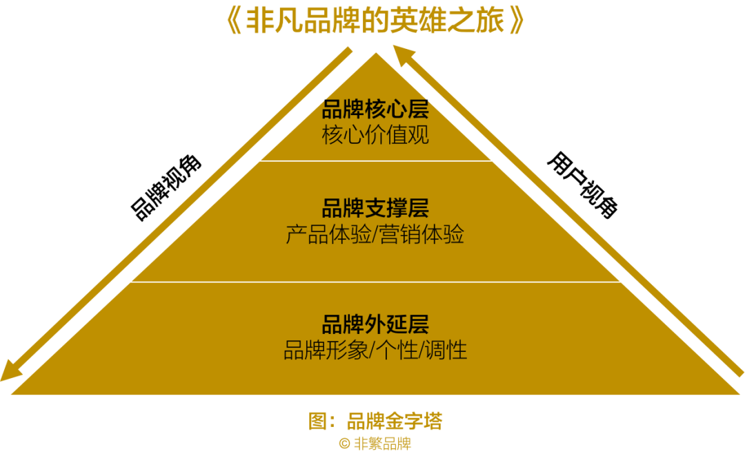 小米14如何融合科技与艺术？_小米科技美学_小米融合产品