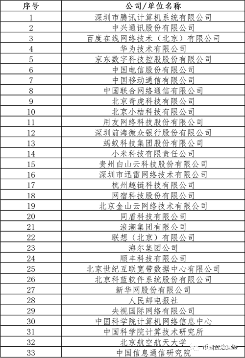 微信安全加载中网络错误_探索USDT在全球网络安全中的风向_全球风向app